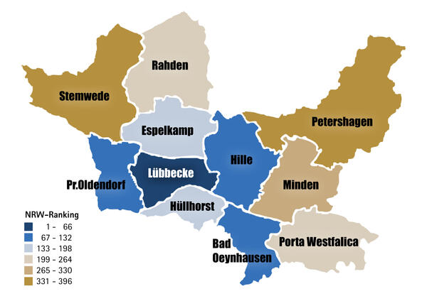 Bild vergrößern: Kreiskarte IW-Kommunalranking 2025